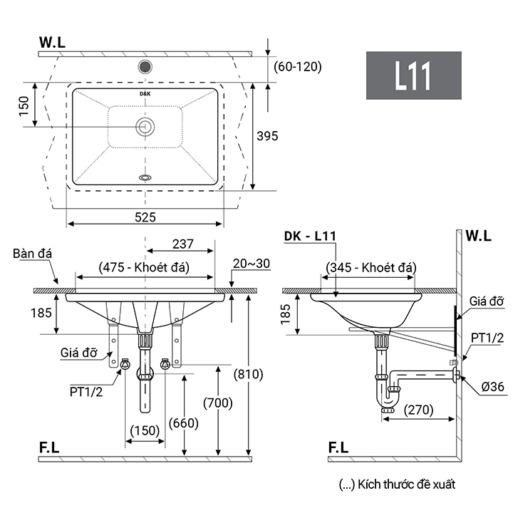 Kích thước của lavabo loại nhỏ âm bàn